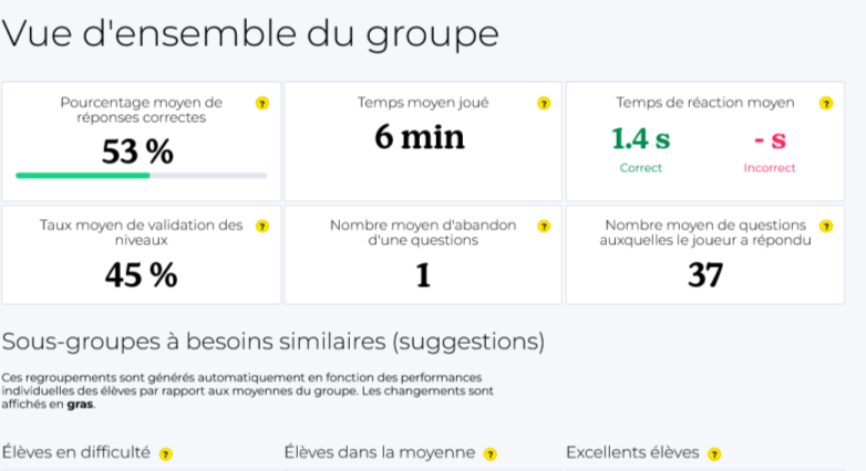 Capture d'écran du Dashboard pour les enseignants